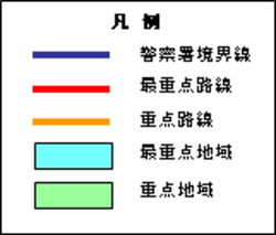 ガイドライン凡例図