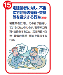 宅建業者に対し、不当に宅地等の売買・交換等を要求する行為(新規) 宅建業者に対し、その者が拒絶しているにもかかわらず、宅地等の売買・交換をすること、又は売買・交換・賃借の代理・媒介を要求する行為