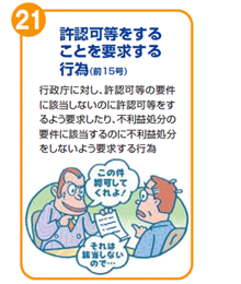 許認可等をすることを要求する行為(前15号) 行政庁に対し、許認可等の要件に該当しないのに許認可等をするよう要求したり、不利益処分の要件に該当するのに不利益処分をしないように要求する行為