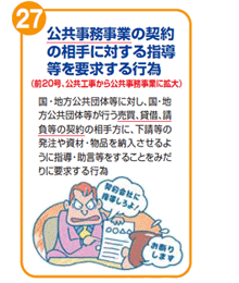 公共事務事業の契約の相手に対する指導等を要求する行為(前20号、公共工事から公共事務事業に拡大) 国・地方公共団体等に対し、国・地方公共団体等が行う売買、賃借、請負等の契約の相手方に、下請等の発注や資材・物品を納入させるように指導・助言等をすることをみだりに要求する行為